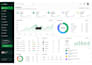 develop admin panel dashboard